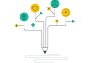 Digitalisation des forces commerciales