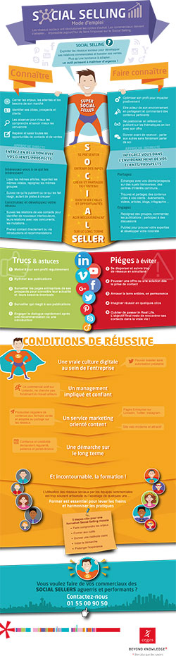 infographie-social-selling