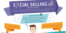 Social selling, mode d'emploi